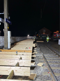 Roa og Hakadal Stasjon - Bilde 6